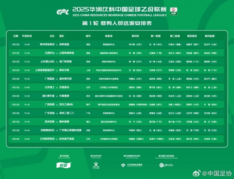 中乙首輪裁判名單：蘇子豪執(zhí)法貴州vs昆明，任通執(zhí)法海港B隊(duì)比賽