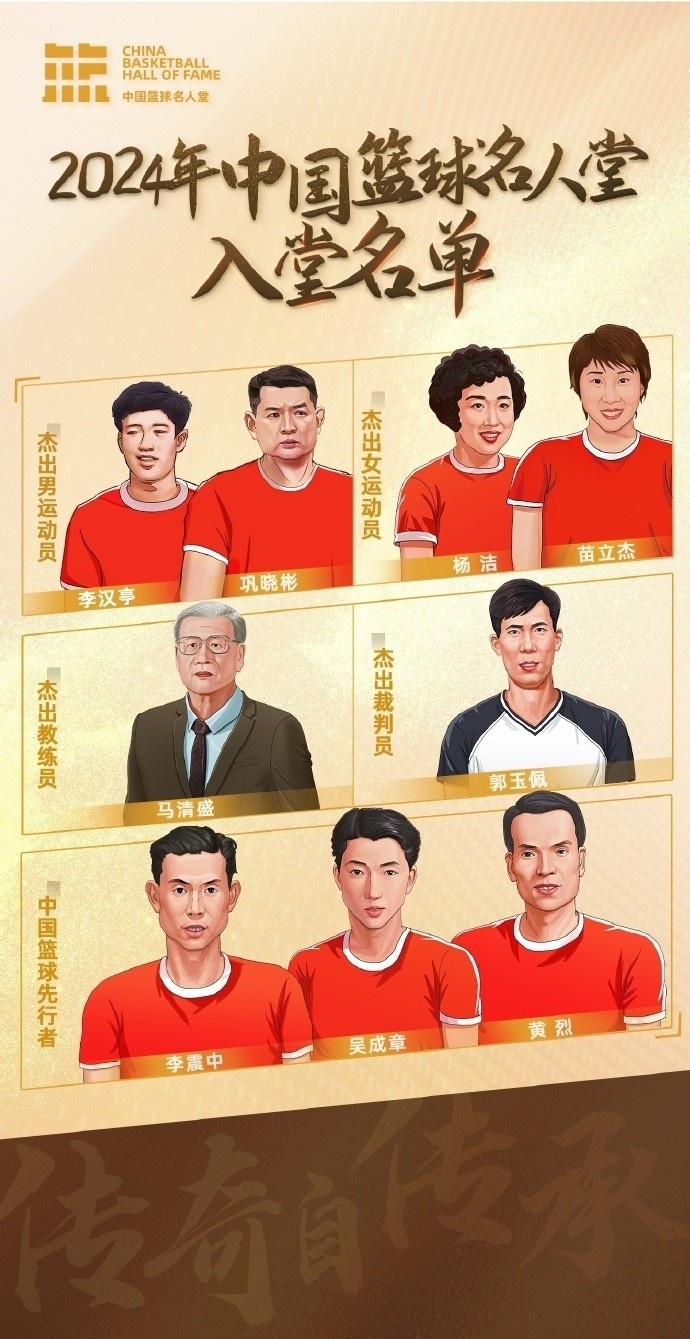 周琦：名人堂的每一個名字都是中國籃球的年輪見證 共同加油！