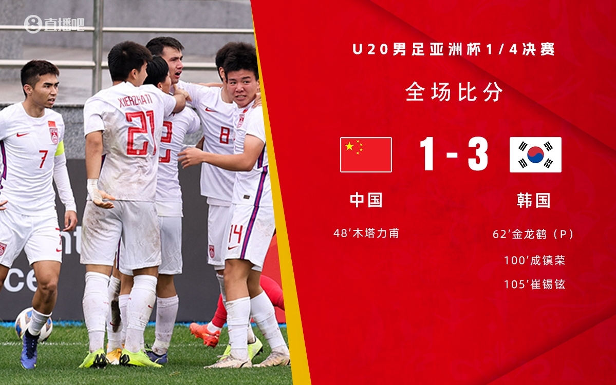 復仇！U22國足絕殺復仇韓國，2年前U20亞洲杯加時憾負無緣世青賽