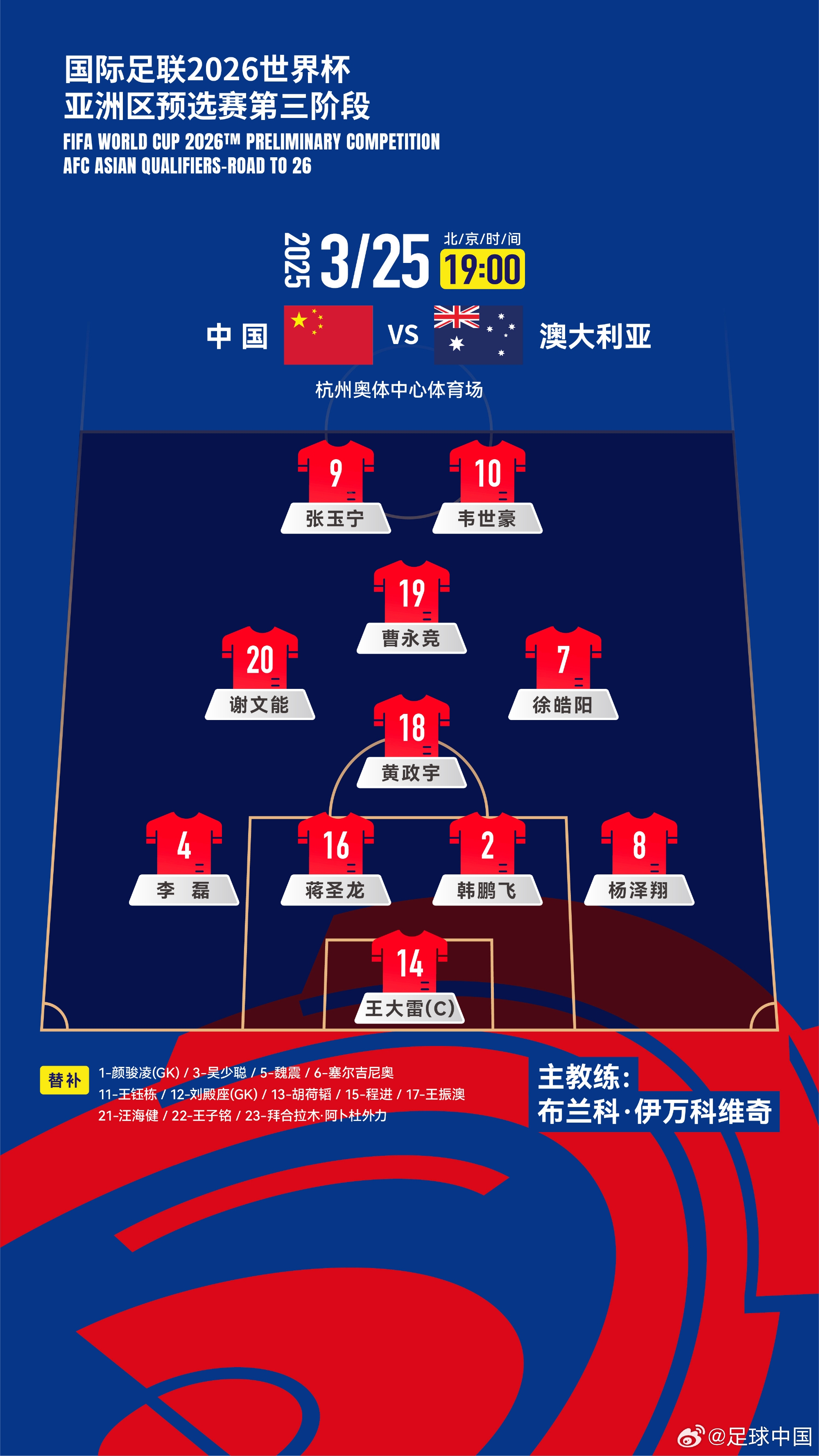 拼了！國足身背黃牌6人全部首發(fā)，染黃將缺席下場踢印尼生死戰(zhàn)！