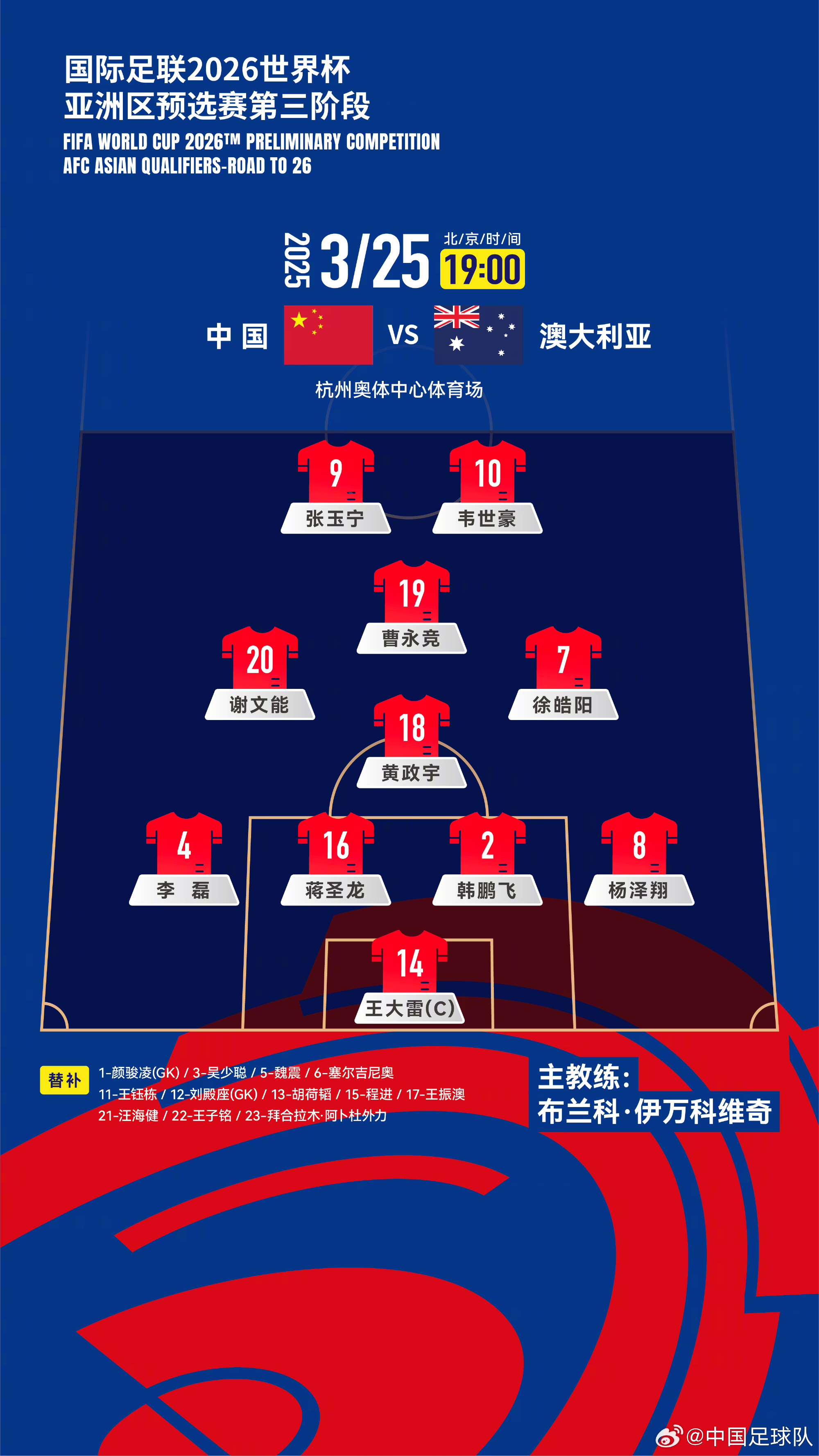 遭伊萬(wàn)詬??！國(guó)足首發(fā)11人聯(lián)賽出場(chǎng)：僅4人鐵主力，楊澤翔0出場(chǎng)
