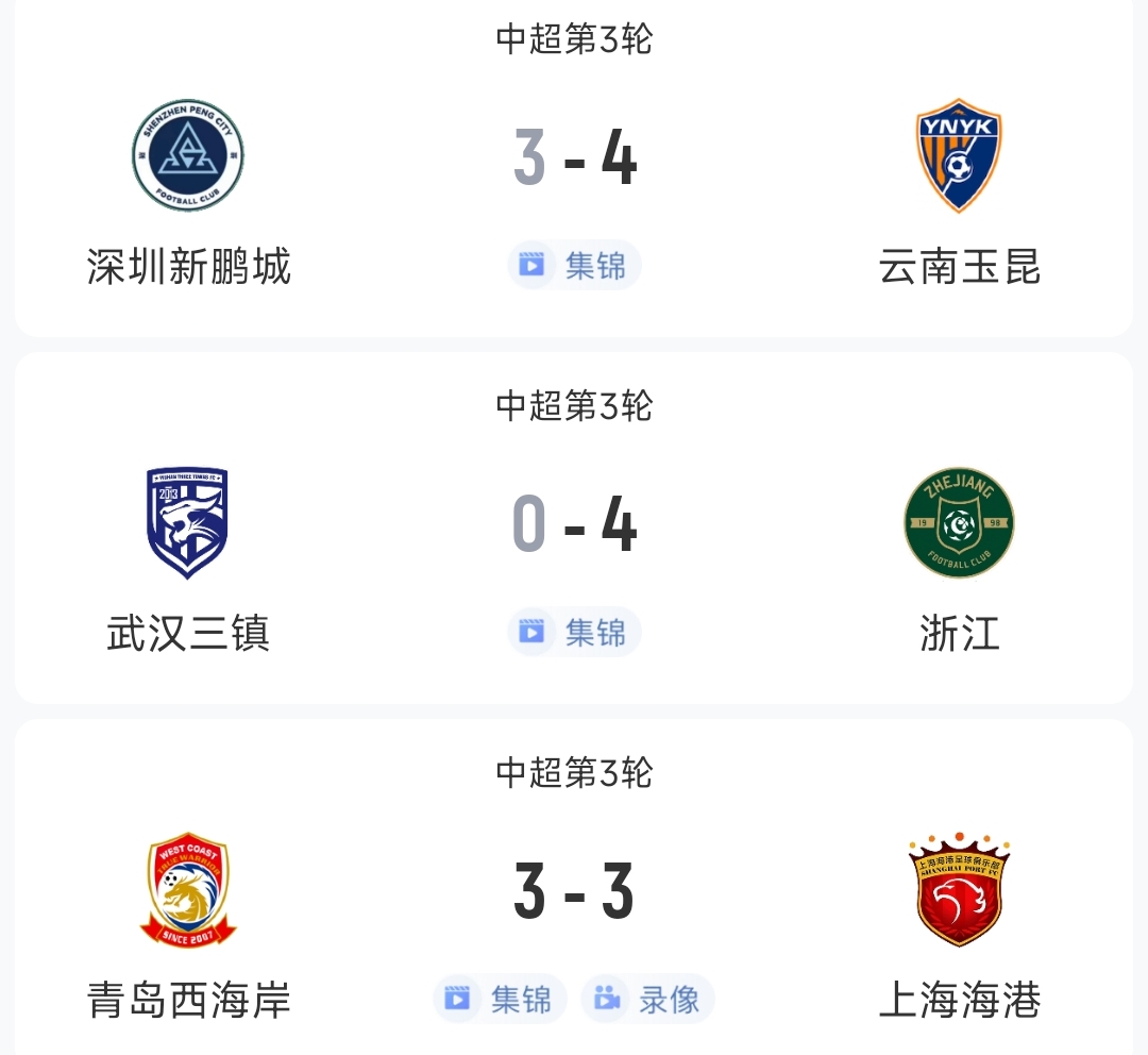 過(guò)癮！今晚中超3場(chǎng)狂轟17球，紅牌、送禮、絕平…要素拉滿了！