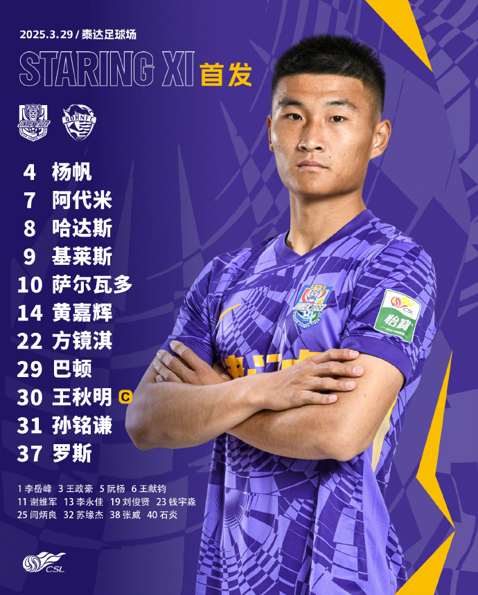 津門虎vs海牛首發(fā)：五外援PK四外援，巴頓、林創(chuàng)益出戰(zhàn)