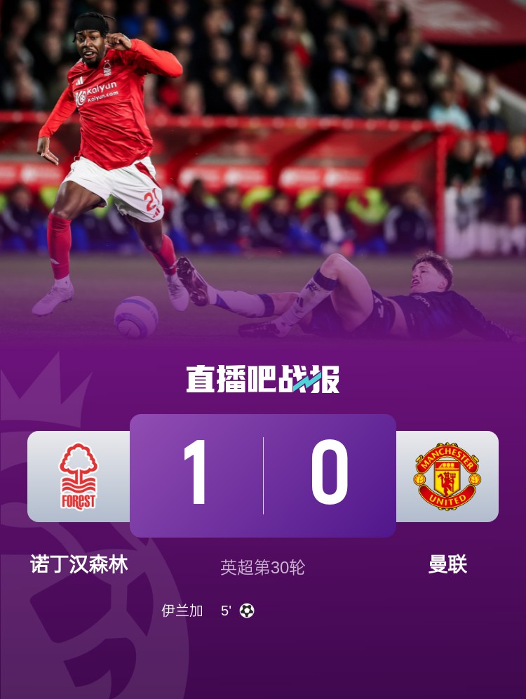 紅魔青訓(xùn)！22歲伊蘭加2年前1500萬鎊出售，本賽季6球9助身價翻倍